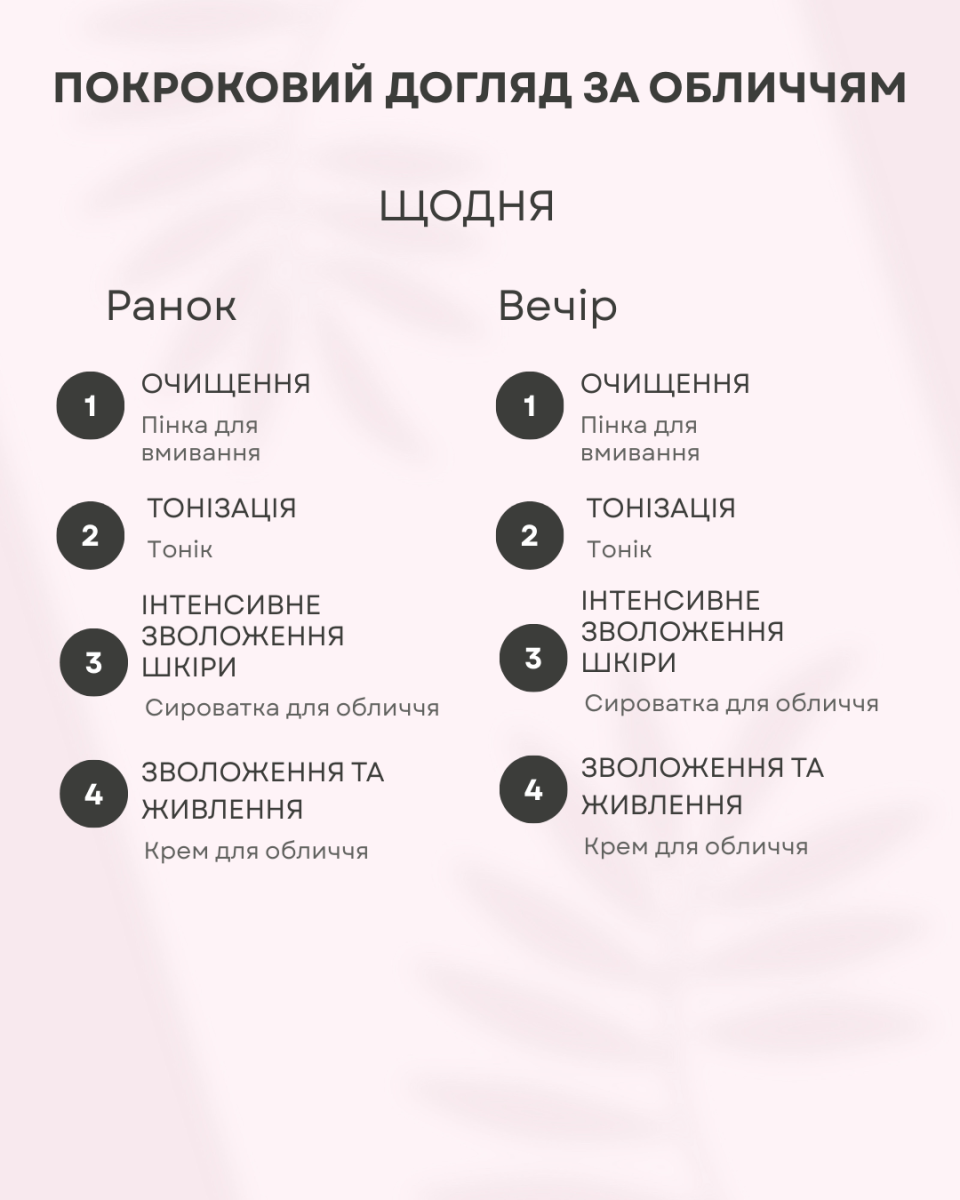 Набір для обличчя The Doctor Health & Care Bakuchiol + Ceramides